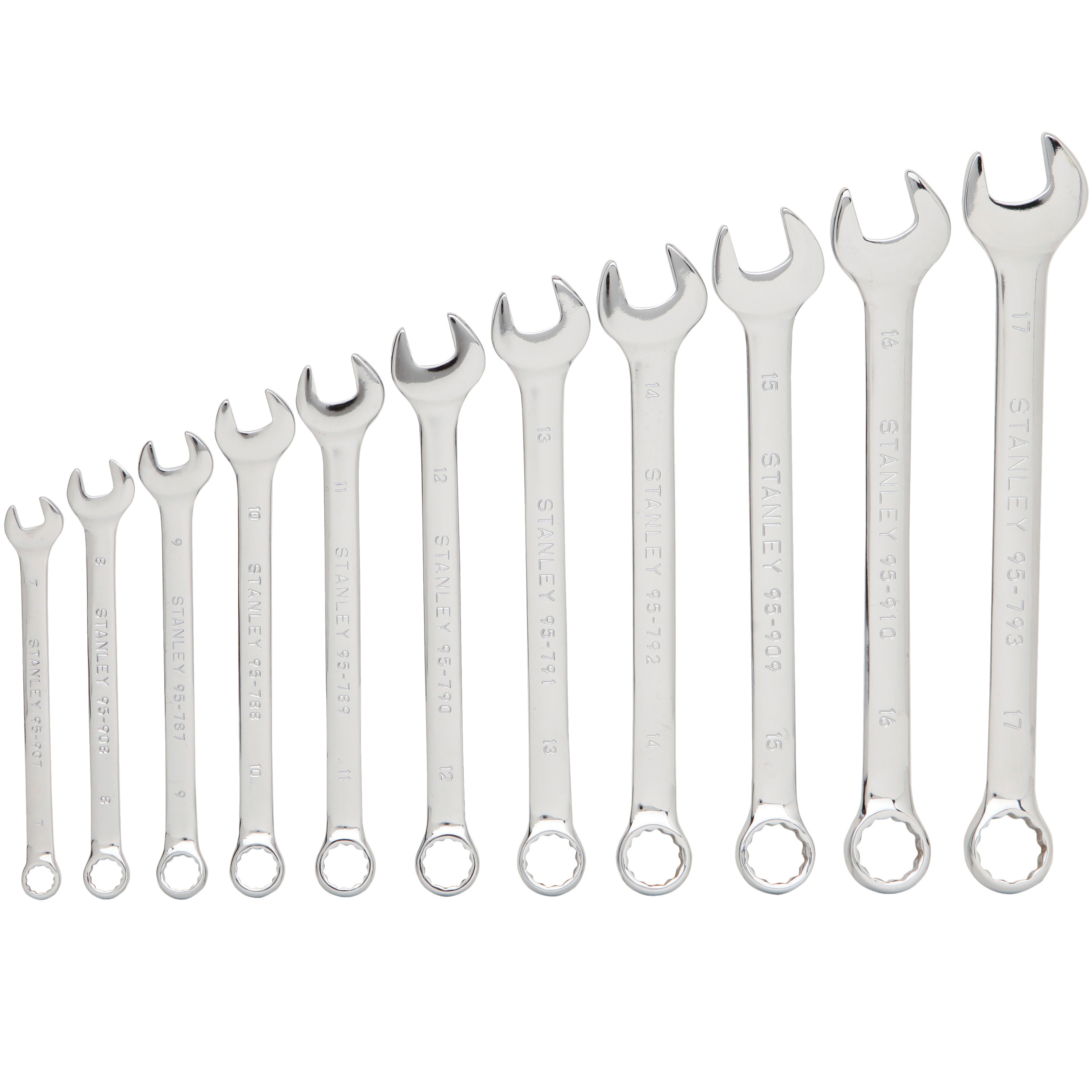 11 pc Combination Wrench Set Metric 94386W STANLEY Tools